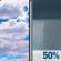 Friday: Mostly Cloudy then Chance Rain Showers