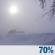 Sunday: Snow Likely And Patchy Blowing Snow then Patchy Blowing Snow
