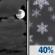 Tonight: Mostly Cloudy then Chance Snow