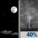 Saturday Night: Mostly Clear then Chance Showers And Thunderstorms