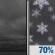 Tonight: Cloudy then Snow Likely