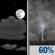 Friday Night: Partly Cloudy then Chance Showers And Thunderstorms