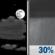 Thursday Night: Partly Cloudy then Chance Rain Showers