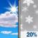 Today: Mostly Sunny then Chance Snow Showers