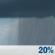Today: Chance Rain Showers