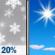 Monday: Slight Chance Snow Showers then Sunny