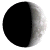 Waxing Crescent, 5 days, 8 hours, 45 minutes in cycle Waxing Crescent, 5 days, 8 hours, 45 minutes in cycle