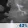 Sunday Night: Chance Showers And Thunderstorms