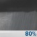 Friday Night: Rain showers. Cloudy, with a low around 53. Chance of precipitation is 80%. Friday Night: Rain Showers