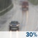 Wednesday: Chance Rain