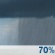 Tuesday: Rain Showers Likely